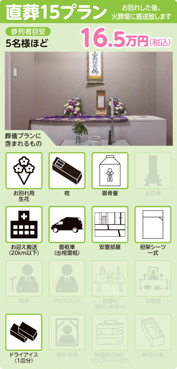直葬15プラン